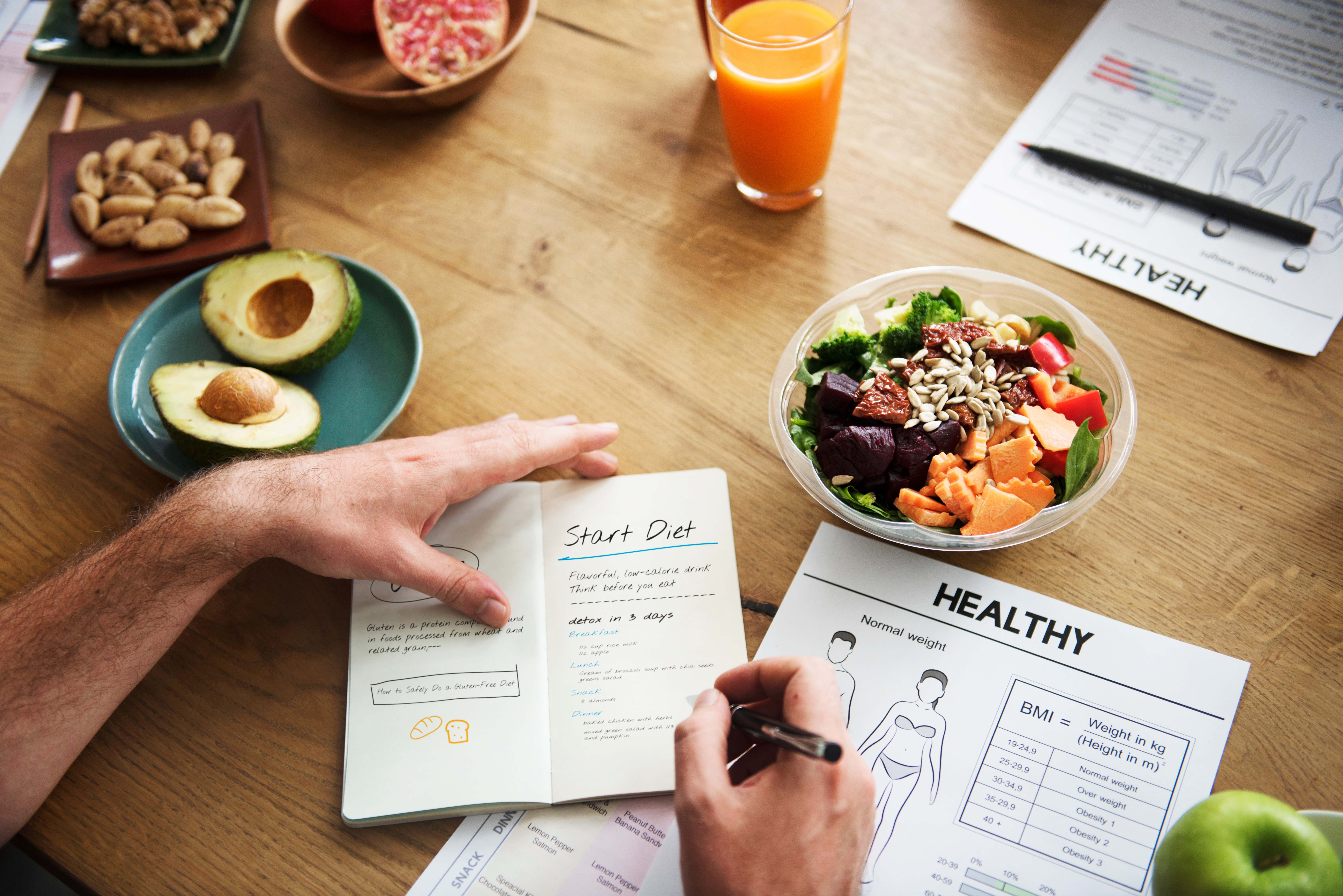 How Healthy Is Your Business