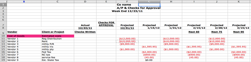 cash flow runway dashboard how many months before you run cash flow dashboard