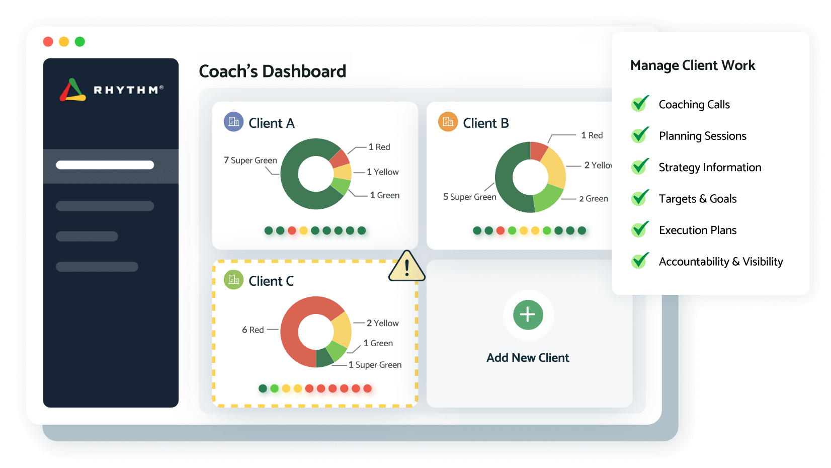 Coach's Dashboard