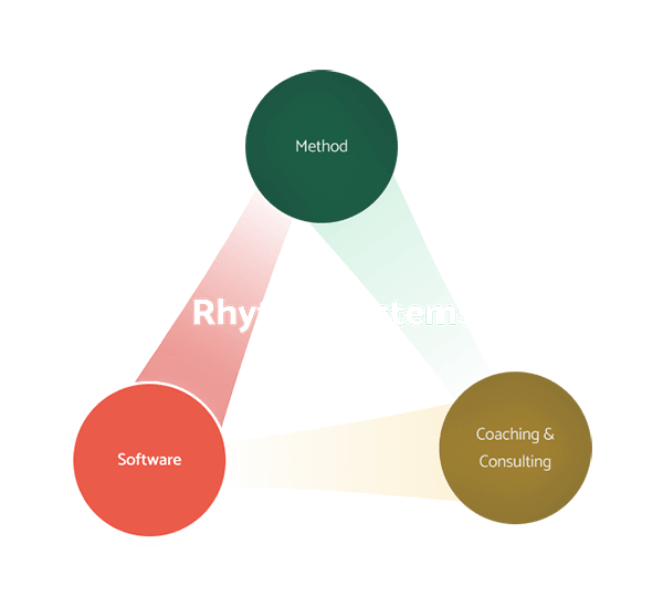 Value Points Graphics-software (1) (1)