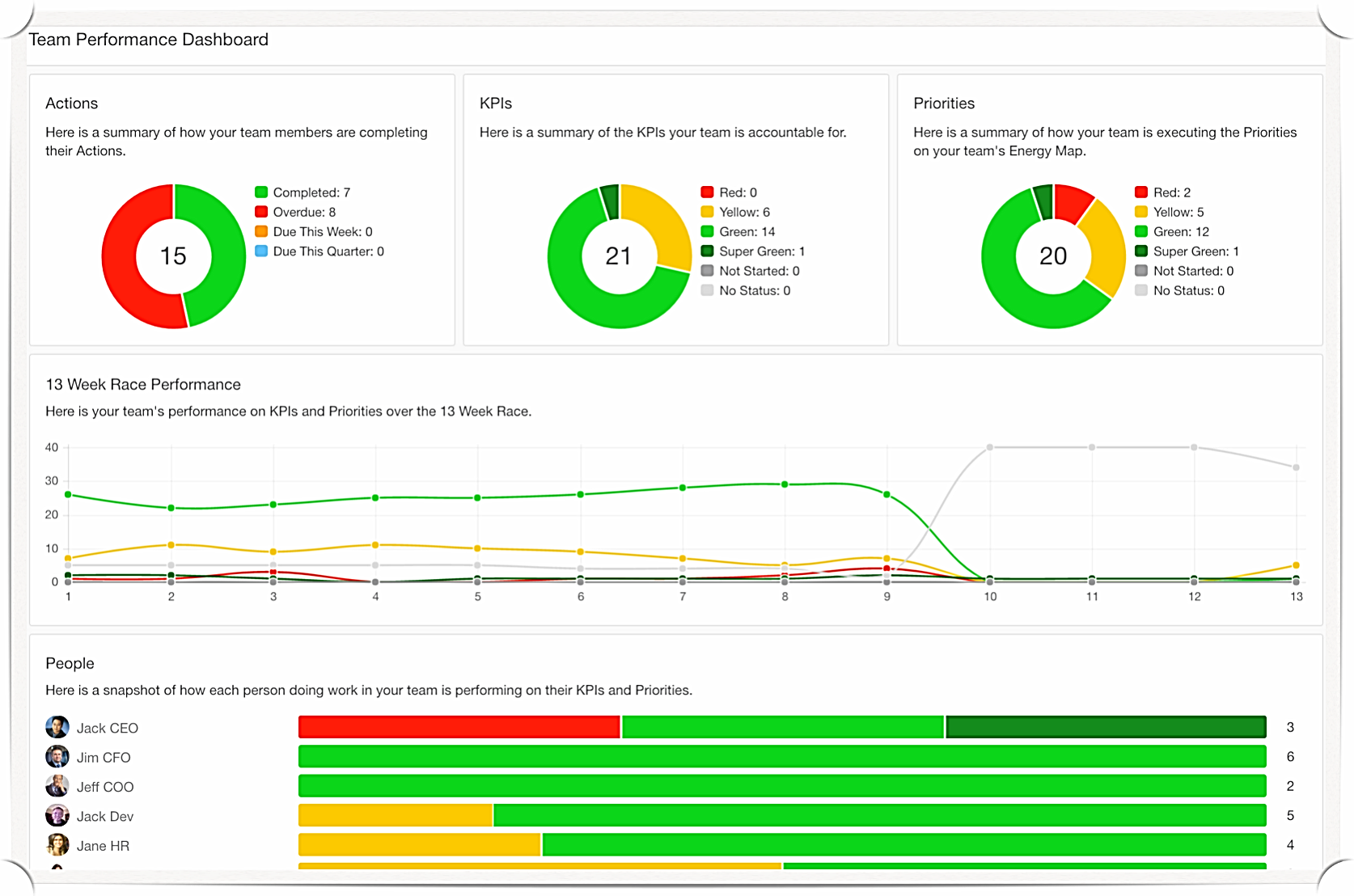 R4TeamPerformance-457649-HiDef.png