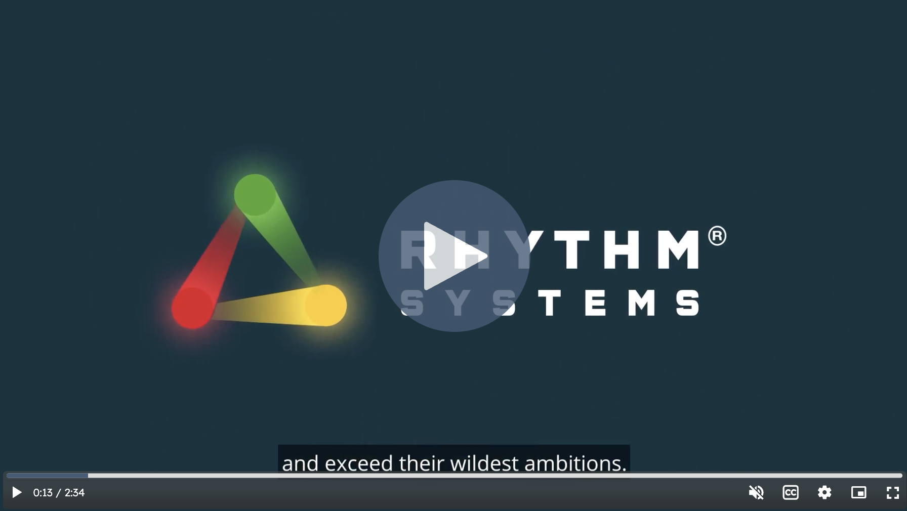 rhythmsystems.com logo