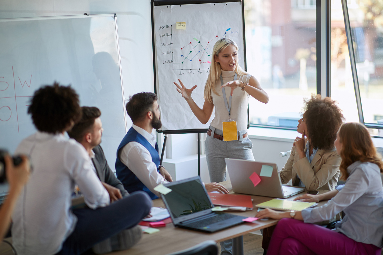 DiSC For Strategy Execution