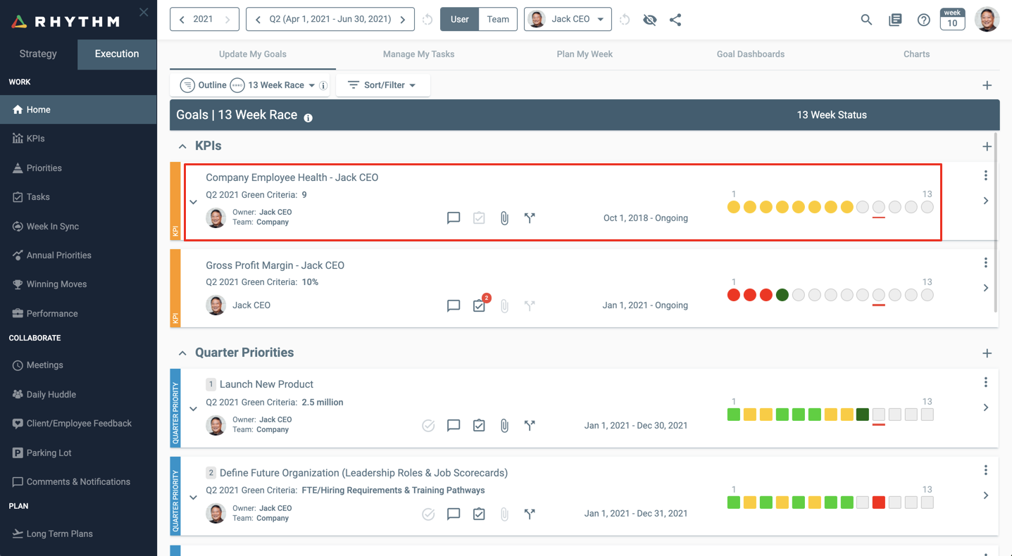 Strategy Execution Software