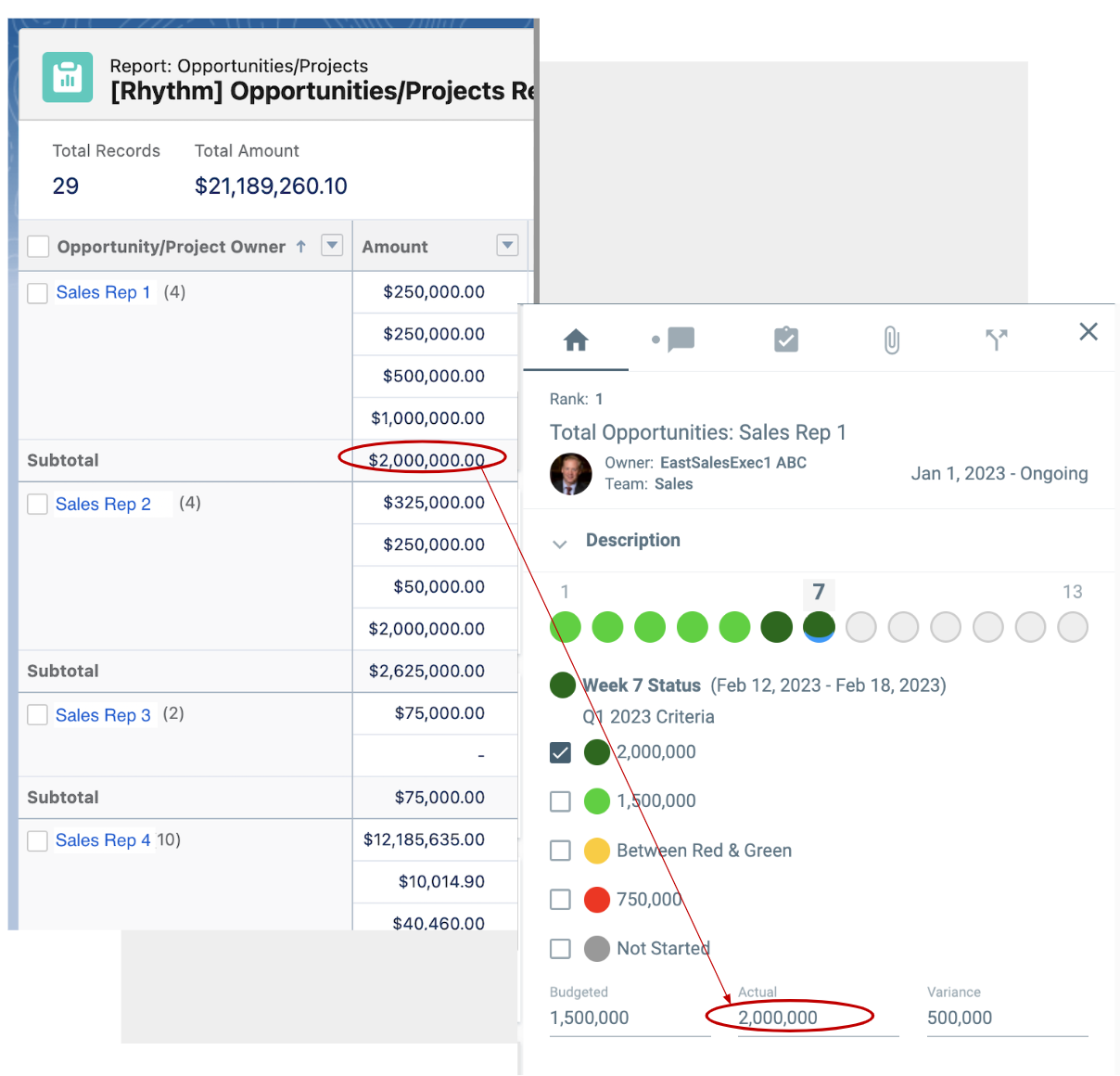 Rhythm Salesforce Integration Example