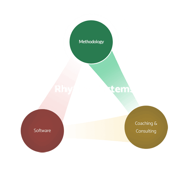 Points_desk_methodology