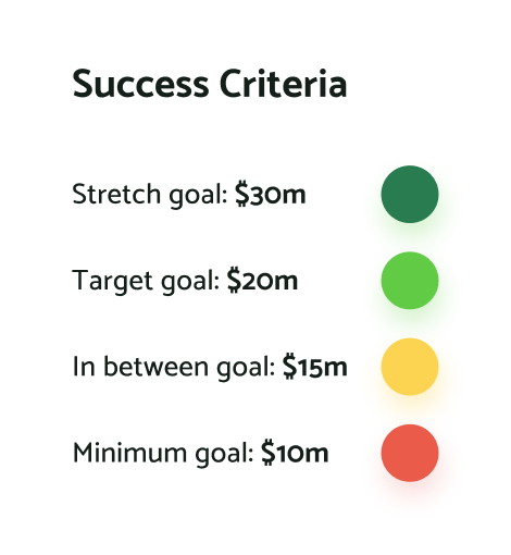 success-criteria